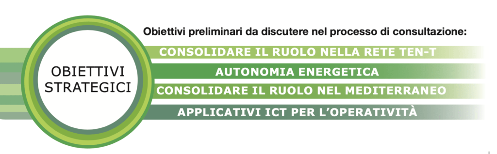 sostenibilita